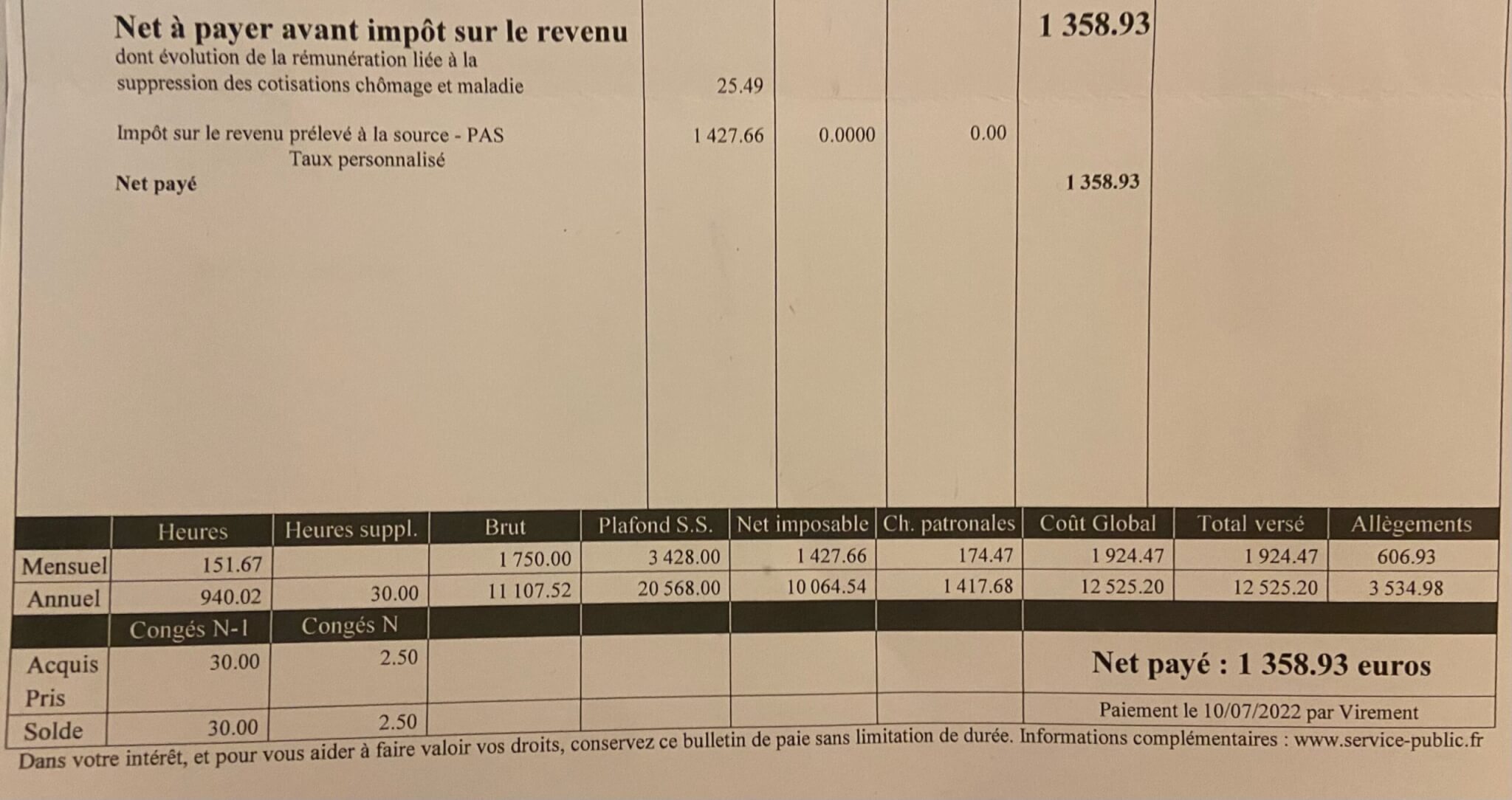 fiche de paie SMIC Lyon pouvoir d'achat