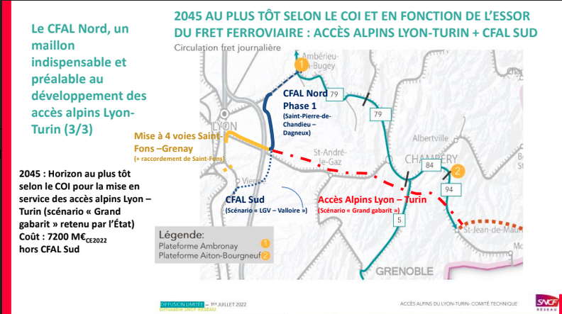 Articulation du scénario "grand gabarit" du Lyon-Turin et du CFAL. © Cartes SNCF Réseau complétées par la Métropole de Lyon